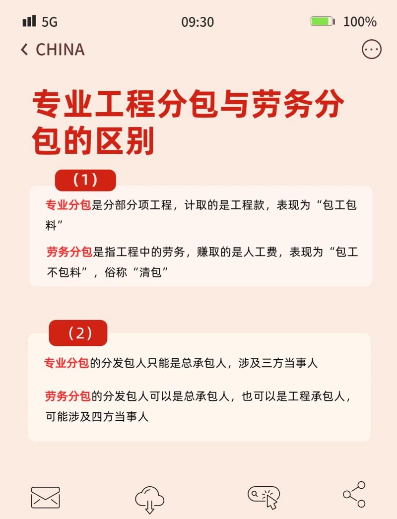 房屋建筑行业的发展与变革